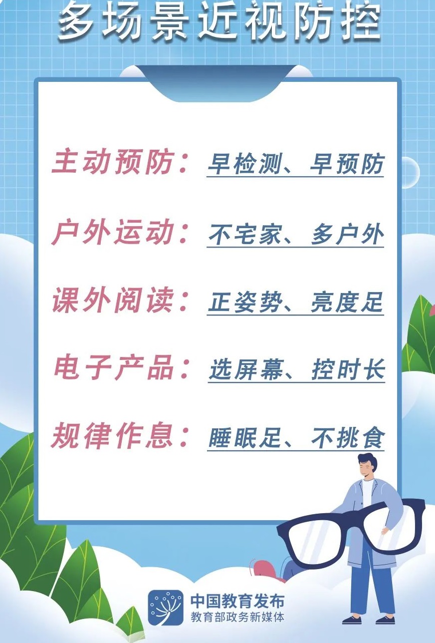 多场景近视防控.jpg