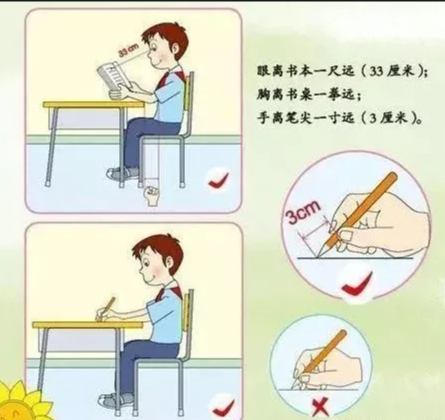 用眼.png 用眼.png